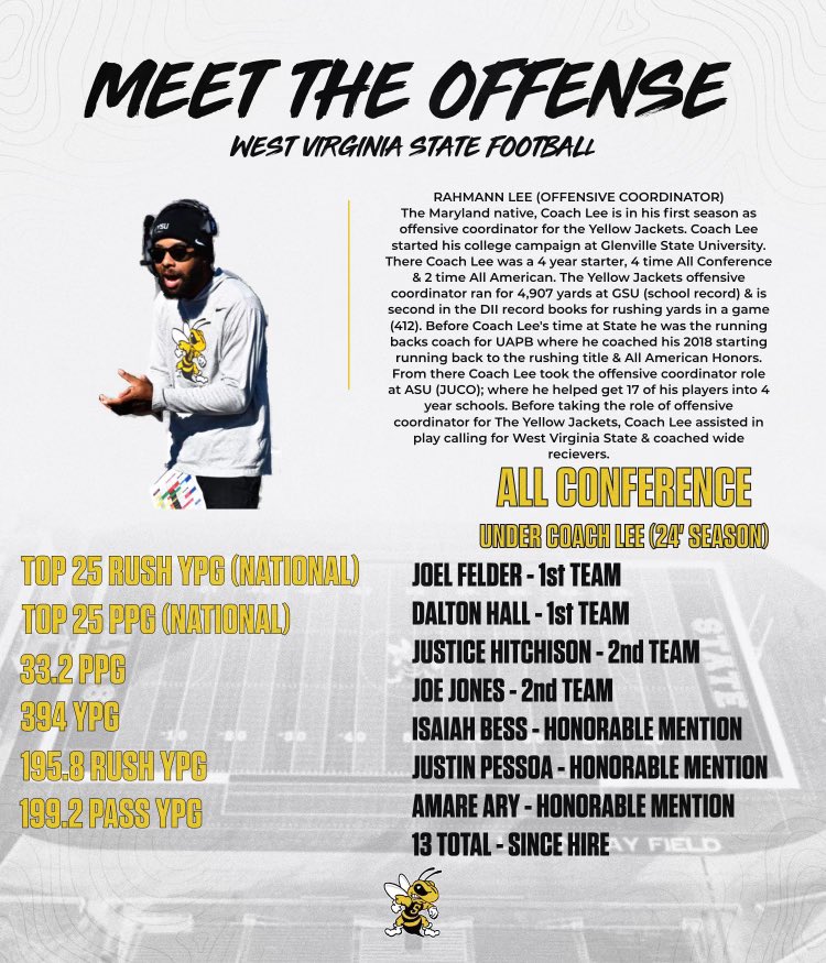 Rahmann Lee (@coachleez) on Twitter photo Been Loving calling the offense at WV STATE ! 🐝🏈 looking forward to finding future Yellow jackets to join this #BoxBoyz offense ! #ItStartAtState #WVSUFB <a href="/WvsuFootball/">WVSU Football</a> Been Loving calling the offense at WV STATE ! 🐝🏈 looking forward to finding future Yellow jackets to join this #BoxBoyz offense ! #ItStartAtState #WVSUFB <a href="/WvsuFootball/">WVSU Football</a>