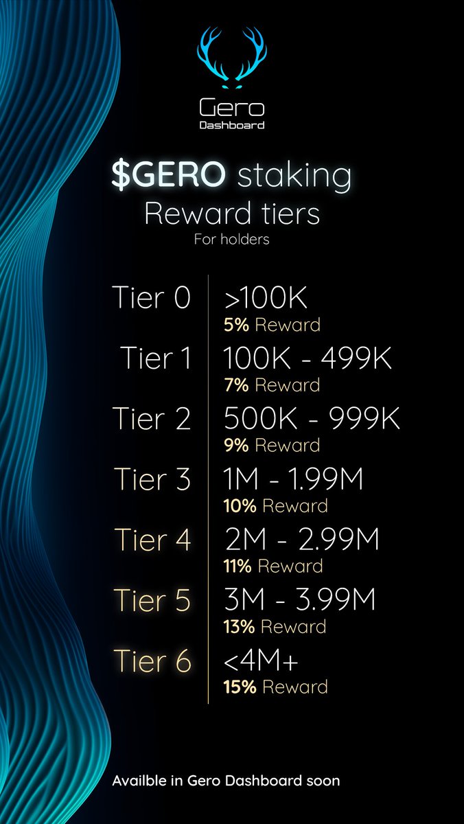 GeroWallet's tweet photo. $GERO staking is coming. https://t.co/Frn1jODJUt