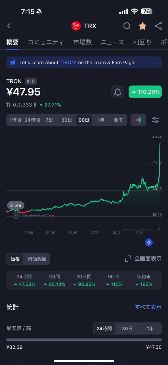 トロンきたー🚀🚀🚀
#trx