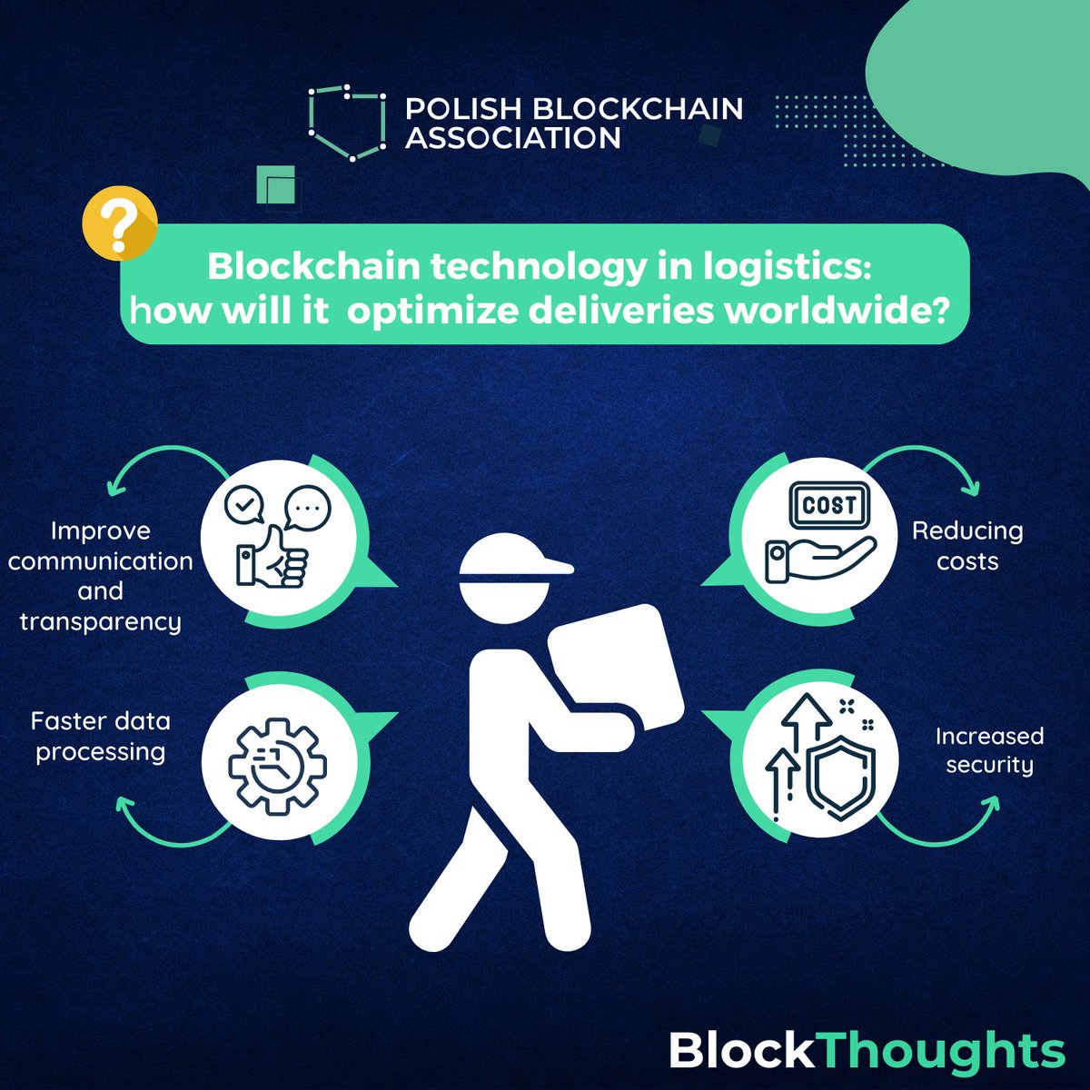 Polish Blockchain Association tweet media