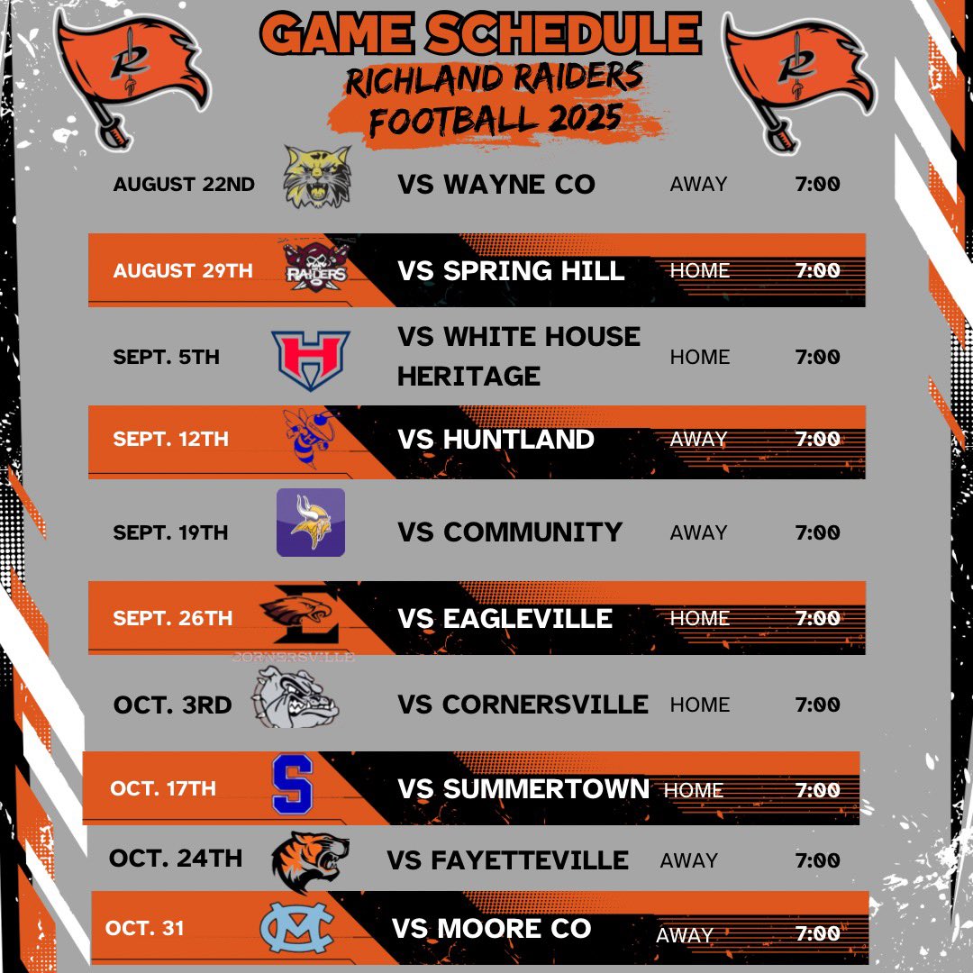Richland Raider Football (@raiderrichland) on Twitter photo  Richland Raider Football (@raiderrichland) on Twitter photo