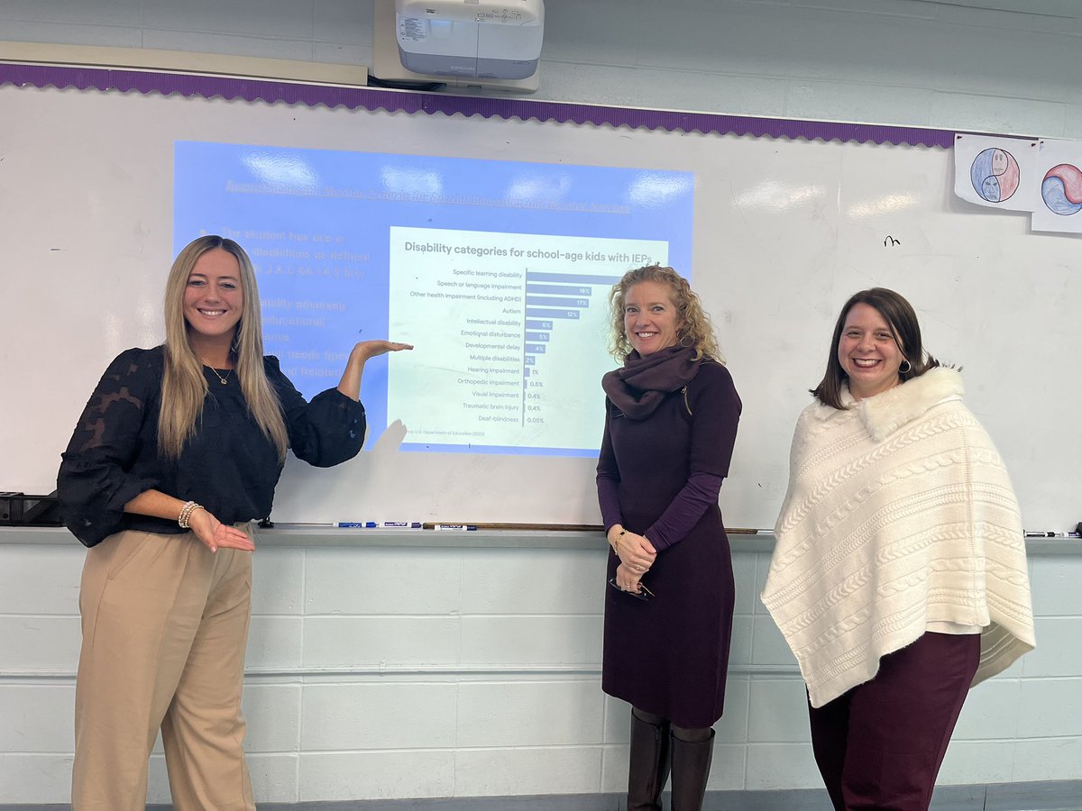 πππ¦π£ππ πππππππͺ (@laurmalaney) on Twitter photo .<a href="/RFH_Regional/">Rumson-Fair Haven</a>βs CST presents on types of evaluations and how this info may be helpful in the classroom! π€© #thankyourCST .<a href="/RFH_Regional/">Rumson-Fair Haven</a>βs CST presents on types of evaluations and how this info may be helpful in the classroom! π€© #thankyourCST