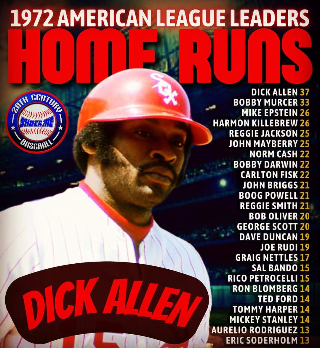 #DickAllenBelongsInTheHOF #MVP <a href="/baseballhall/">National Baseball Hall of Fame and Museum ⚾</a> <a href="/MikeSielski/">Mike Sielski</a> <a href="/ScottLauber/">Scott Lauber</a> <a href="/AndrewDistler1/">Andrew Distler</a> <a href="/TyDaubert/">Ty Daubert</a> <a href="/TylerKepner/">Tyler Kepner</a> <a href="/Boomskie/">Barry M. Bloom</a> <a href="/duffyclark/">Bonnie Clark</a> <a href="/byalexcoffey/">Alex Coffey</a> <a href="/ByDavidMurphy/">David Murphy</a> <a href="/TheWerndl/">Bill Werndl</a> <a href="/BillJenkinson/">Bill Jenkinson</a> <a href="/DHuntTrib/">Donald Hunt</a> <a href="/robcharry/">Rob Charry</a> <a href="/cooperstowncred/">Chris Bodig ⚾</a>