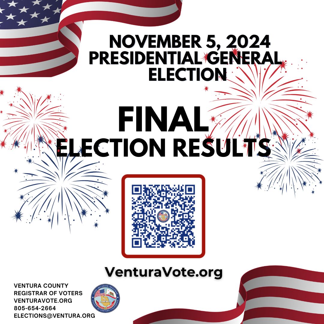 VC Clerk Recorder (@vcclerkrecorder) on Twitter photo VC Final Election Results for the November 2024 Presidential General Election are now posted!! Go to VenturaVote.org for links to VC's and the State of CA's Elections Results pages or use the QR Code and go directly to VC Election Results. <a href="/CountyVentura/">County of Ventura</a> VC Final Election Results for the November 2024 Presidential General Election are now posted!! Go to VenturaVote.org for links to VC's and the State of CA's Elections Results pages or use the QR Code and go directly to VC Election Results. <a href="/CountyVentura/">County of Ventura</a>