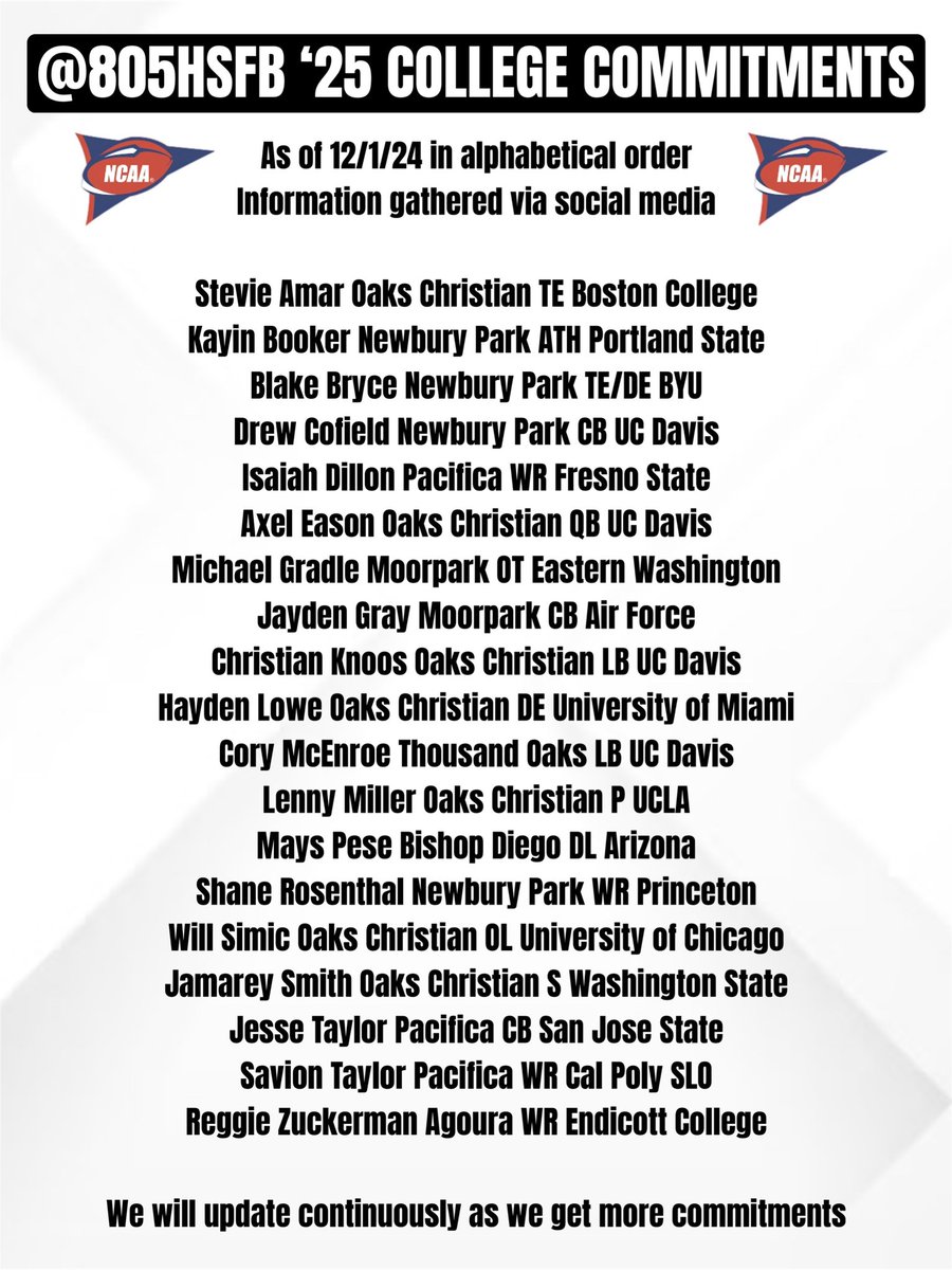 805 High School Football tweet media