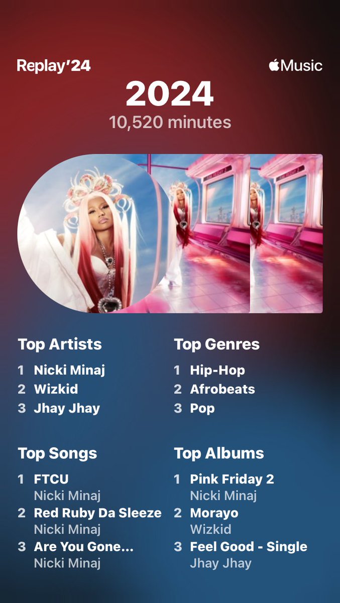 ARohmoh1's tweet image. A true barb. 🙏🇬🇧❤️✅💯🫶 I love you ⁦@NICKIMINAJ⁩