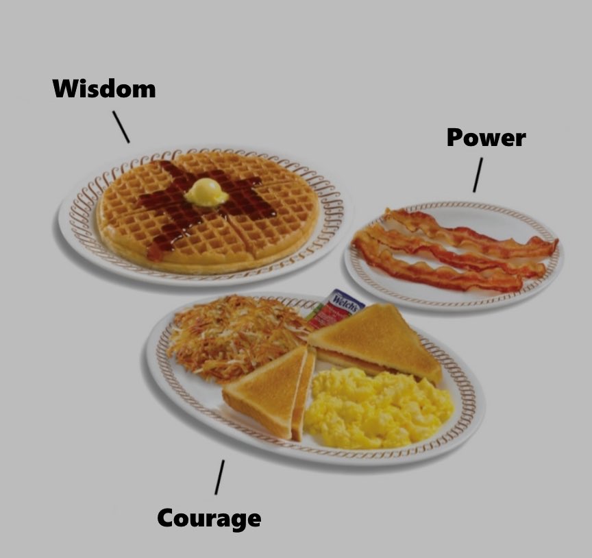 LegendsCookbook's tweet image. Wisdom is knowing syrup always goes on waffles. Power is the bacon that fuels your cholesterol levels. Courage is eating hash browns without utensils.