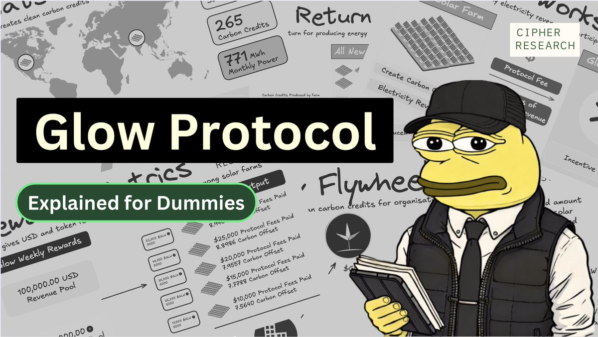 Cipher (@cipherresearchx) on Twitter photo Glow has become the biggest DePIN protocol in the last 12 months, generating over $20 million in fees.
Its reshaping solar and revolutionising carbon credits.
Here’s a 101 on <a href="/GlowFND/">Glow Foundation</a> and why you have to pay attention! Glow has become the biggest DePIN protocol in the last 12 months, generating over $20 million in fees.
Its reshaping solar and revolutionising carbon credits.
Here’s a 101 on <a href="/GlowFND/">Glow Foundation</a> and why you have to pay attention!