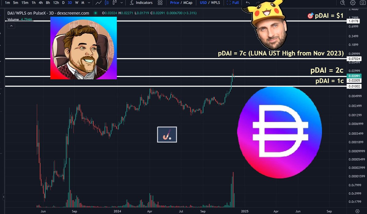 yourfriendSOMMI ❤️💛💚💙 tweet media