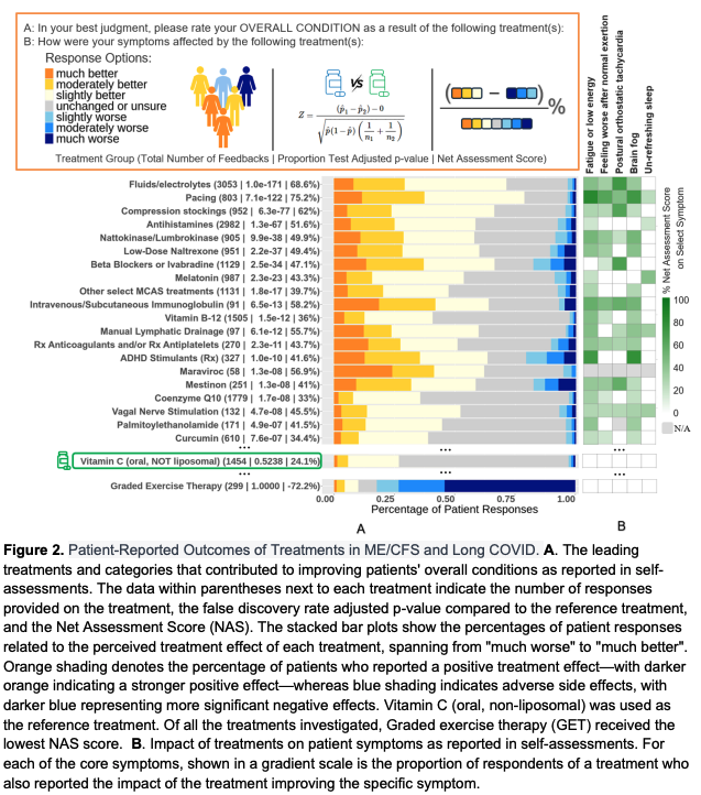 Dana Ludwig tweet media