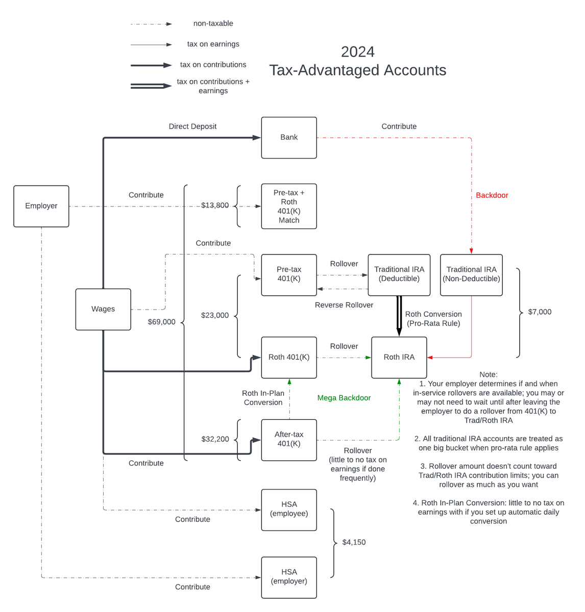 Daniel Reese tweet media