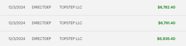 MyFundedJourney tweet media