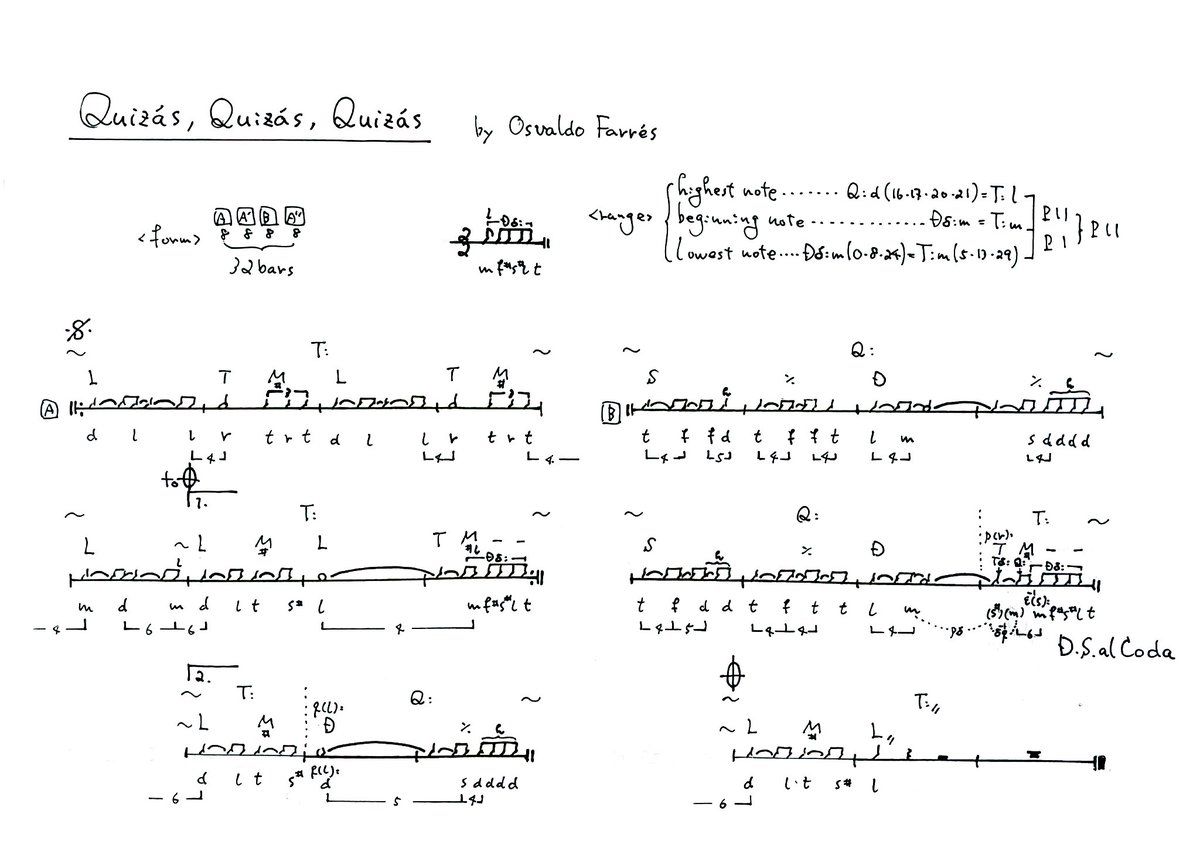 mutaziophilia's tweet image. #IdealLeadSheet of
#QuizásQuizásQuizás
by #OsvaldoFarrés

#movabledo #solfege #jazzsolfege #solmization #jazzsolmization
#移動ド #階名 #階名唱 #階名唱法 #ソルフェージュ #ジャズソルフェージュ #ソルミゼーション #ムタツィオ #ジャズ理論