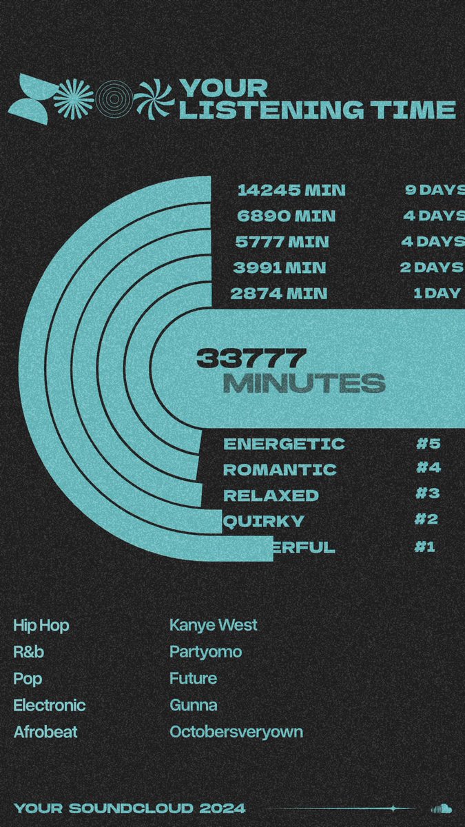 Brown Rice tweet media