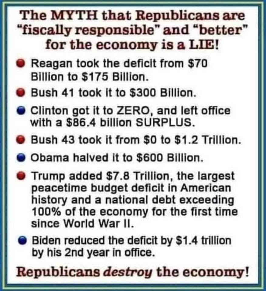 michaelt5656's tweet image. My Republican friends,
Did you know this before you voted?