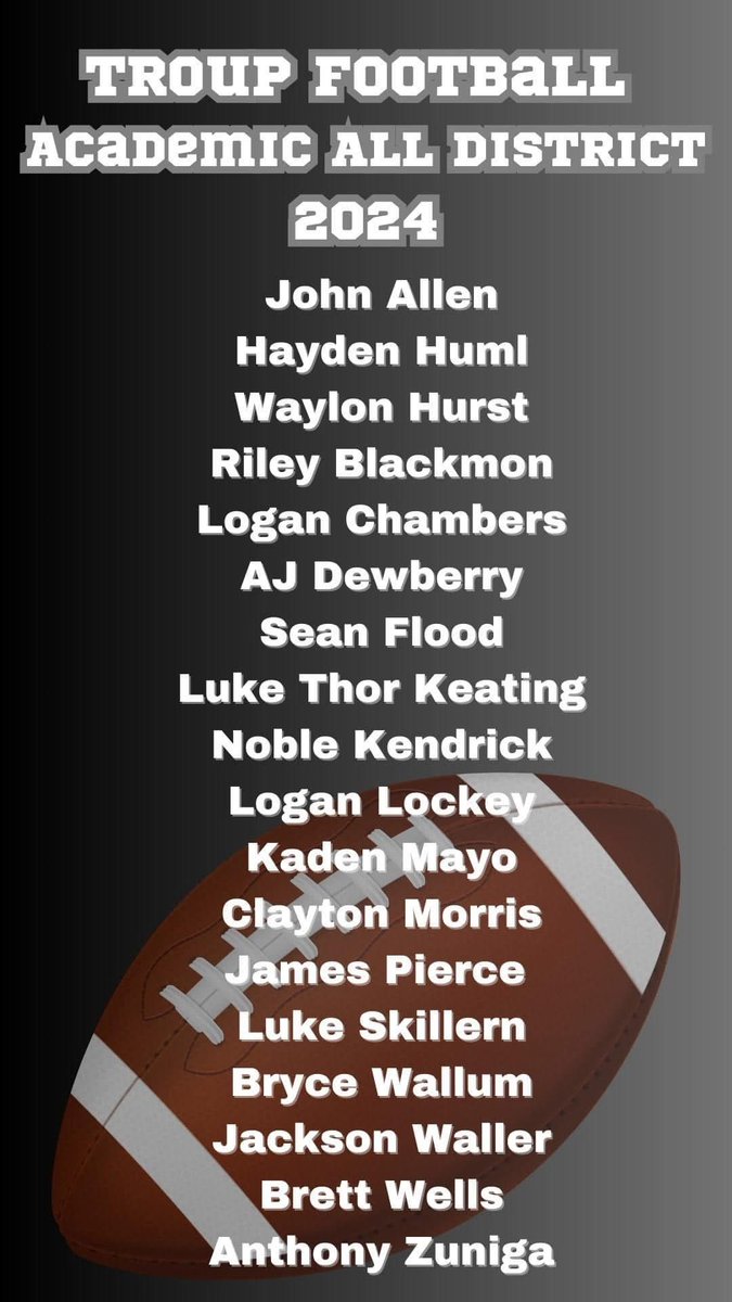 Had an incredible year.  Thought he couldn’t top last years accolades.  Offensive MVP, and 1st team CB, P and K.  On top of all that he was Academic All District.  Congrats on a hell of a year.  Also congrats to all the other Tigers who received honors this year.  <a href="/brycewallum/">Bryce Wallum</a>