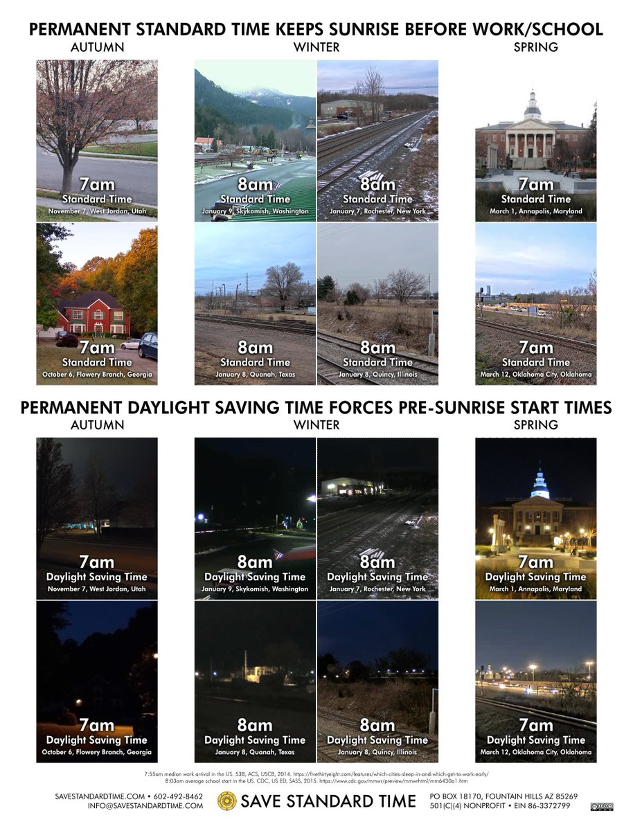 Save Standard Time tweet media