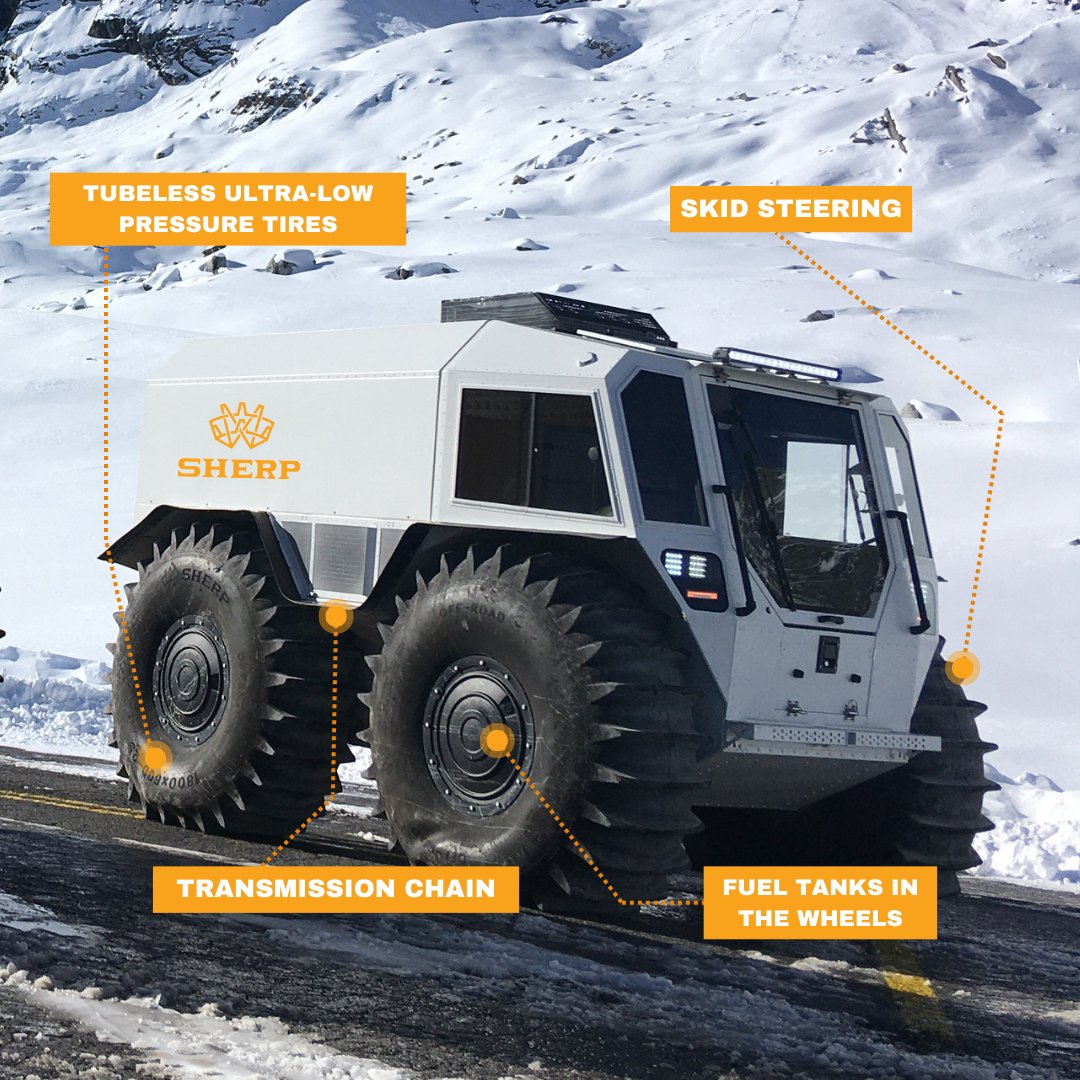 SHERP United States (@SHERP_USA) / Posts / X