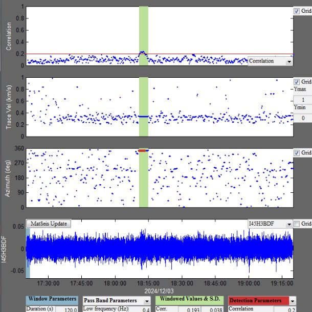 Airwave from the impact of 2024 XA1 detected at CTBTO station I45. Based on the period of the signal the source energy is about 0.02 kT TNT. With entry speed of 15.5 km/s this corresponds to an object with mass of 700 kilograms and diameter of about 0.75-1 m. #2024XA1