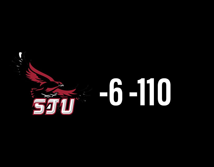 thekeyholders_'s tweet image. We’re also giving you our first CBB pick! 

St. Joseph’s -6 -110 🔑