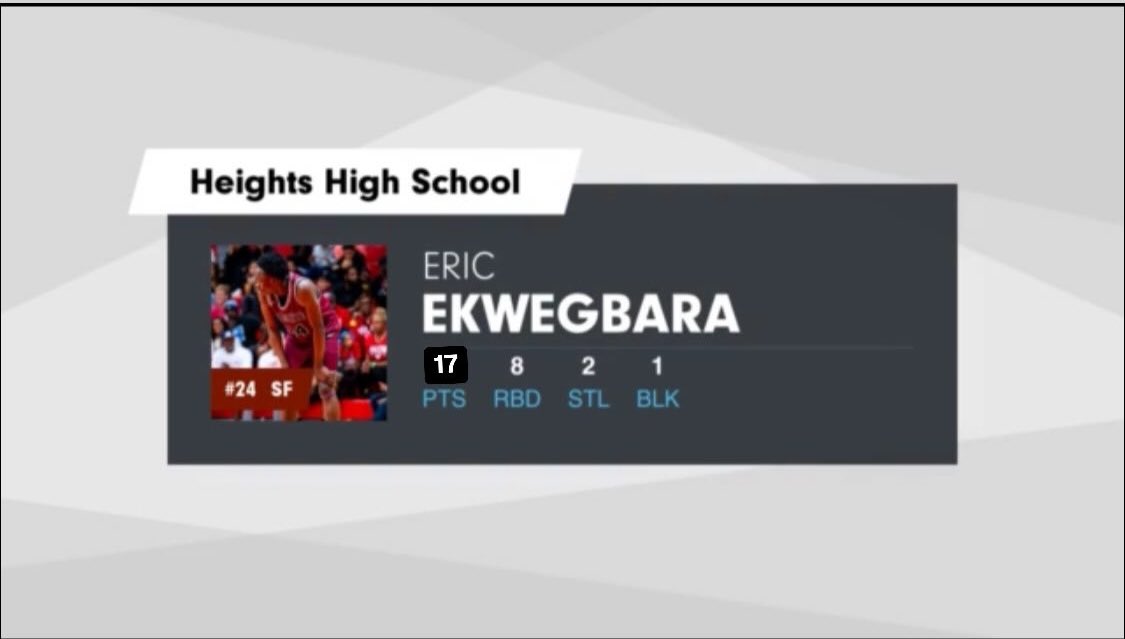 Eric Ekwegbara 2028 (@iameric_8) on Twitter photo 