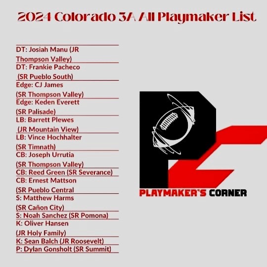 Vincent Johnston (@vinniej614) on Twitter photo Such an honor to be recognized on the <a href="/PlaymakerCorner/">Playmaker’s Corner</a> All 3A team along with teammate <a href="/kedenEverett/">Keden Everett</a>! Thank you for including me on a very difficult list to make! Such an honor to be recognized on the <a href="/PlaymakerCorner/">Playmaker’s Corner</a> All 3A team along with teammate <a href="/kedenEverett/">Keden Everett</a>! Thank you for including me on a very difficult list to make!