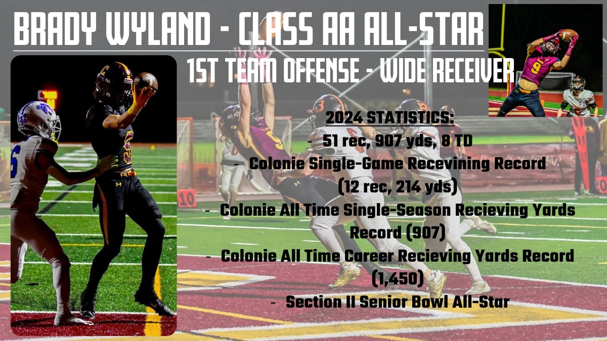 Congratulations to Brady Wyland on being selected as a Section II Class AA All-Star for the 2024 season! Brady received Offensive 1st Team recognition as a Wide Reciever #coloniefb #wolfpack

Check out Brady's highlights from this season: hudl.com/video/3/200975…