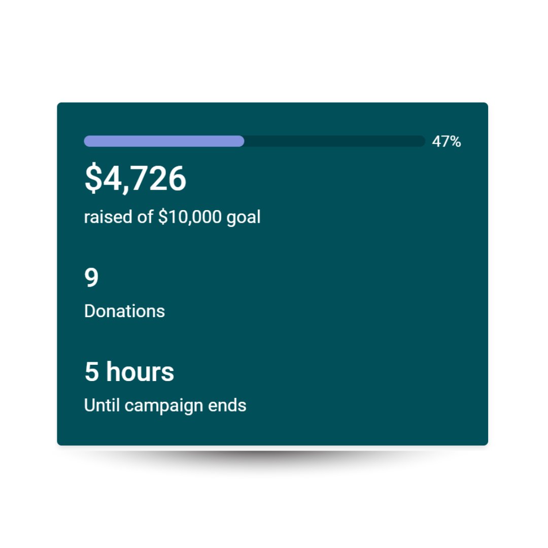 The clock is ticking!

Less than 5 hours left to make a difference for survivors of domestic.

Don’t wait—every contribution counts! Together, we can create a safer community for all.

Donate now: bit.ly/CWM-GT-2024

#SupportSurvivors #DomesticViolenceAwareness
