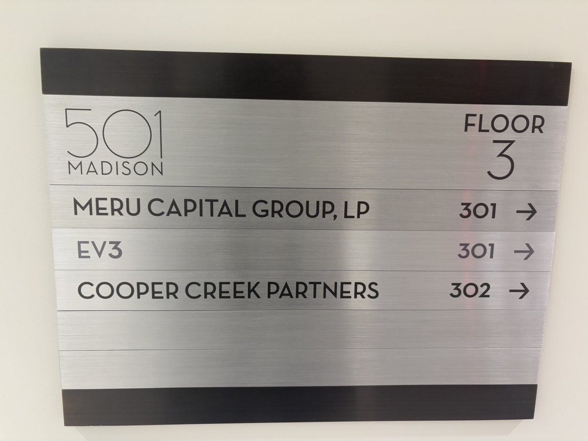 New level unlocked: office