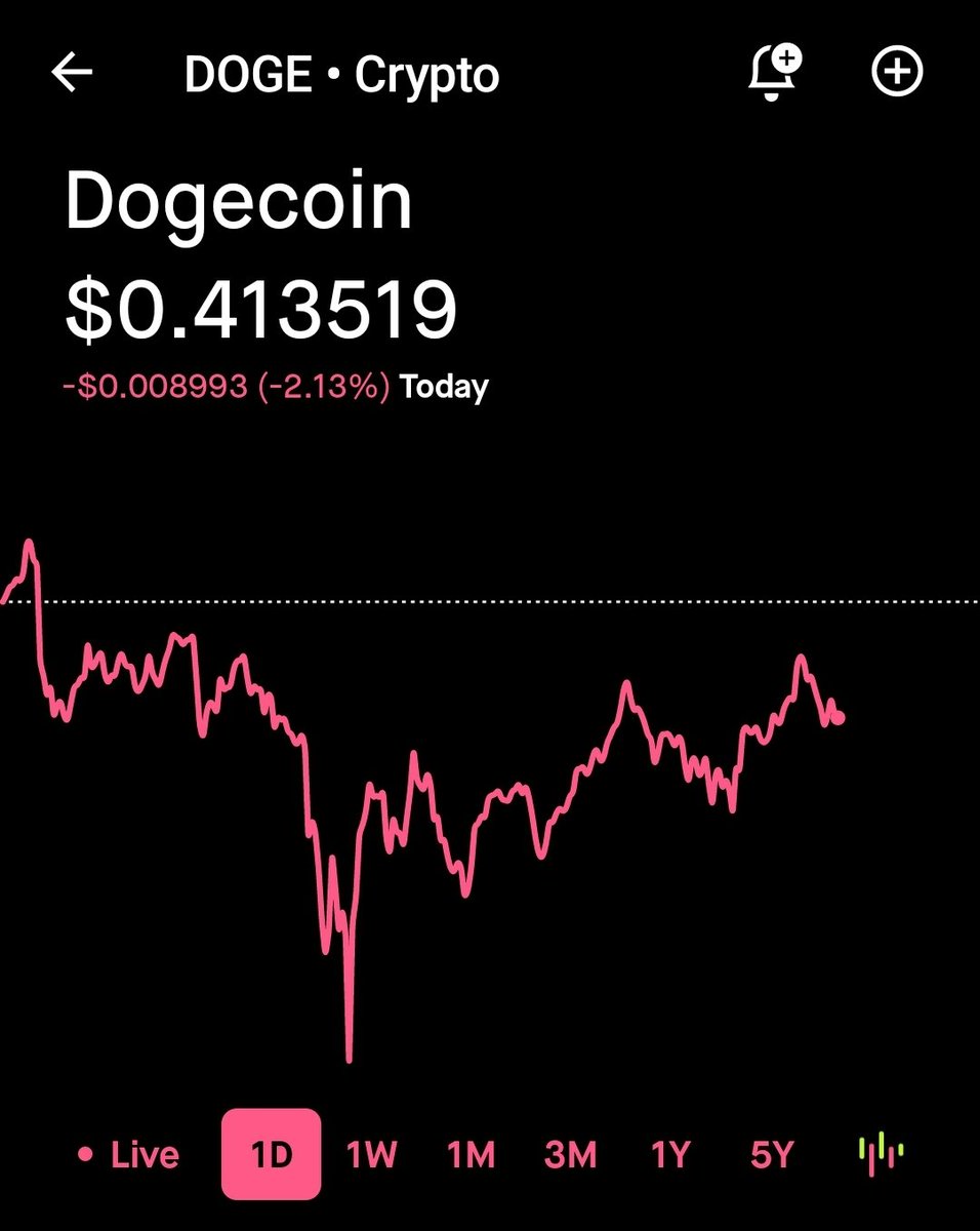 HRTBSV's tweet image. $DOGE is making a surprise hold with $pepe gaining traction if you are a member of any reddit groups follow them for what&apos;s new.  Let&apos;s grow these groups together every follow each other i need 400 more followers