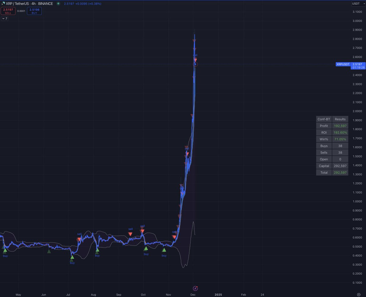 InvestAnswers tweet media