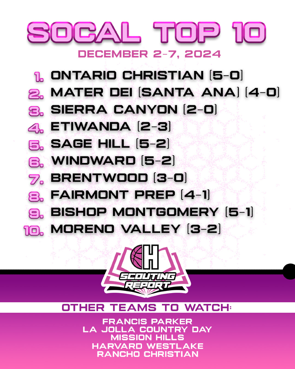 Week 2 rankings provided by the Scouting Report 👏 Tag your high school if you see it! #ScoutingReport #HypeHerHoops