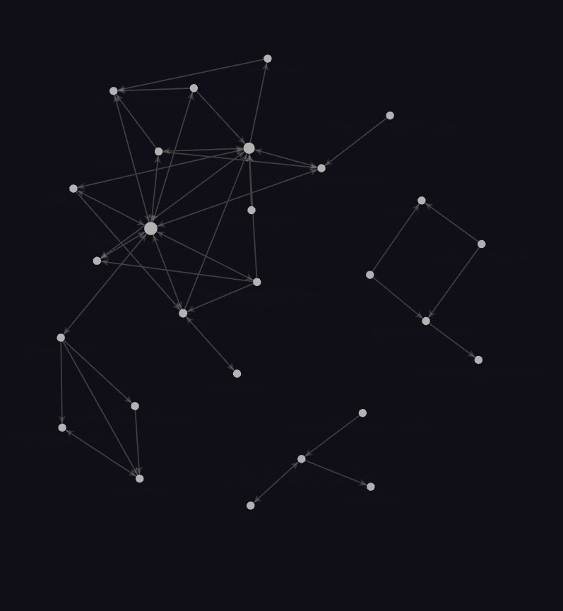 How has it taken me this long to discover  Personal Knowledge Management and <a href="/obsdmd/">Obsidian</a>?

I’ve tried about 20 different methods of note taking and knowledge management. None has ever stuck. But some simple PKM system and concepts in Obsidian seems to be the most intuitive method