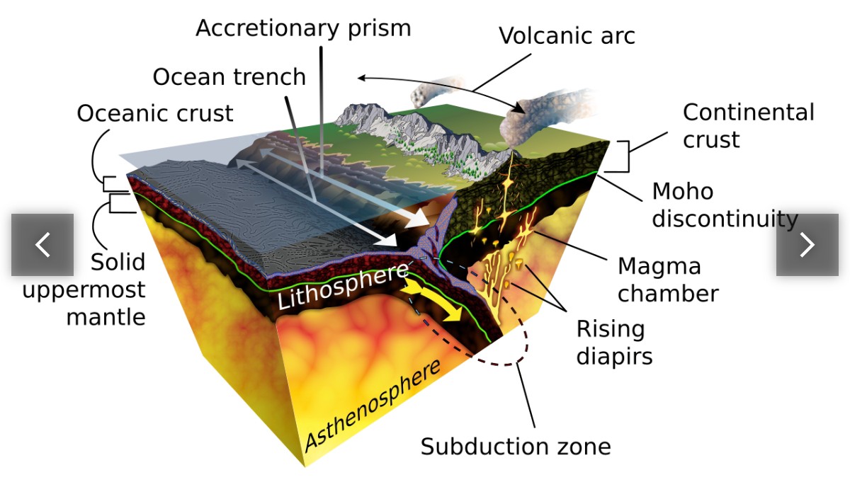 PeterDClack's tweet image. Carbon dioxide has nothing to do with weather. It has never changed the climate &amp;amp; never will. This scam by globalists in the UN &amp;amp; World Meteorological Organization is about power. CO2 is a trace gas, fundamental to the coevolution of life &amp;amp; environment in a world built on plasma.