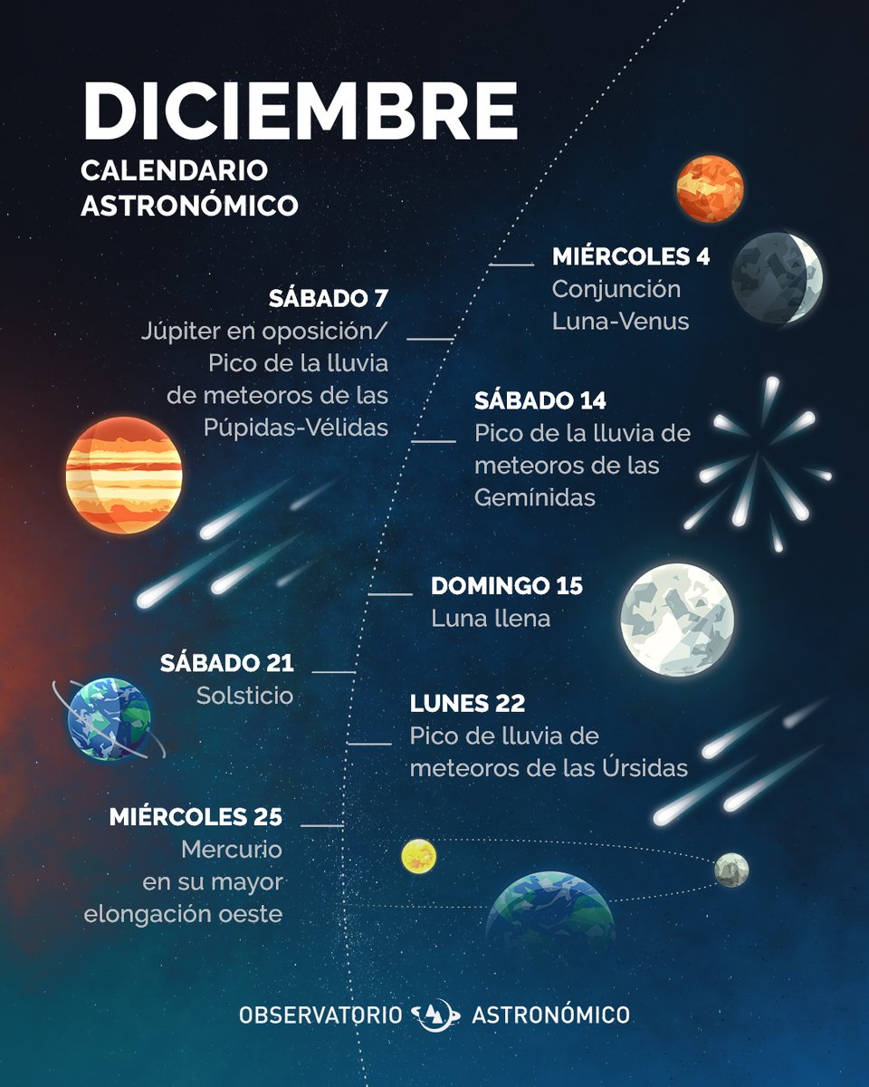 #ObservatorioAstronómico: ¡último calendario de 2024!

Lluvias de meteoros, la llamada Luna fría y el solsticio de diciembre son algunos de los eventos más relevantes del mes. 

Compartiremos detalles en próximas publicaciones. 
¡#JuntosSomosCiencia!