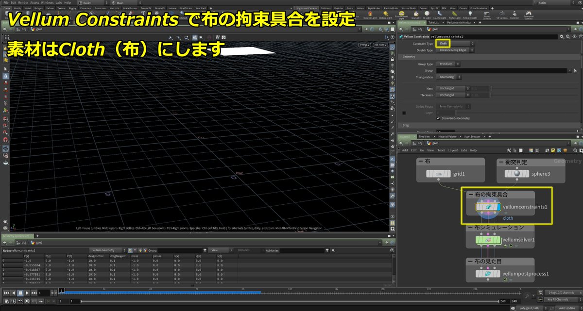 MigaqOfficial's tweet photo. ◢◤ べラム(布シミュレーション)◢◤さわりだけ #MIGAQ #VFX #Effect #Houdini #Houdinistudy #cg #tips #SideFXstudy #Vellum #DOP #SOP #MIGAQstudy #企業公式相互フォロー #企業公式さんと繋がりたい #Cloth #Baloon https://t.co/i2UQtqfOZq