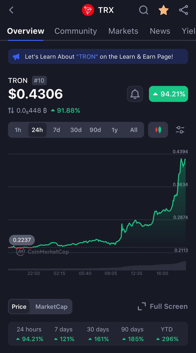 legen_eth's tweet image. Tron holders are cooking 🚀🚀🚀