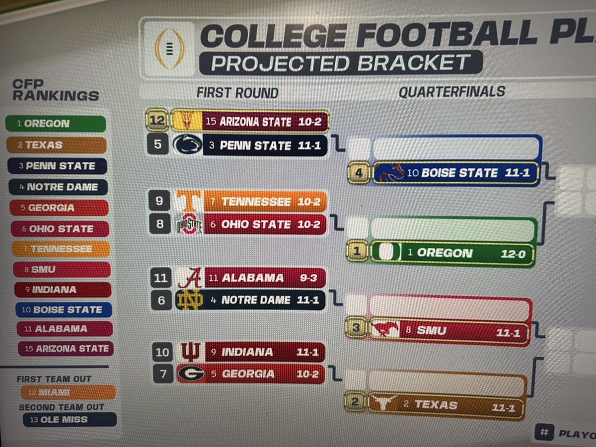 College Football Report tweet media