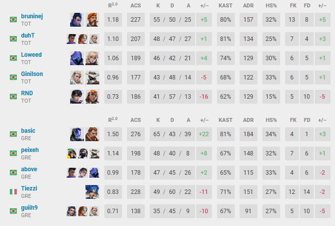 FURIA basic tweet media