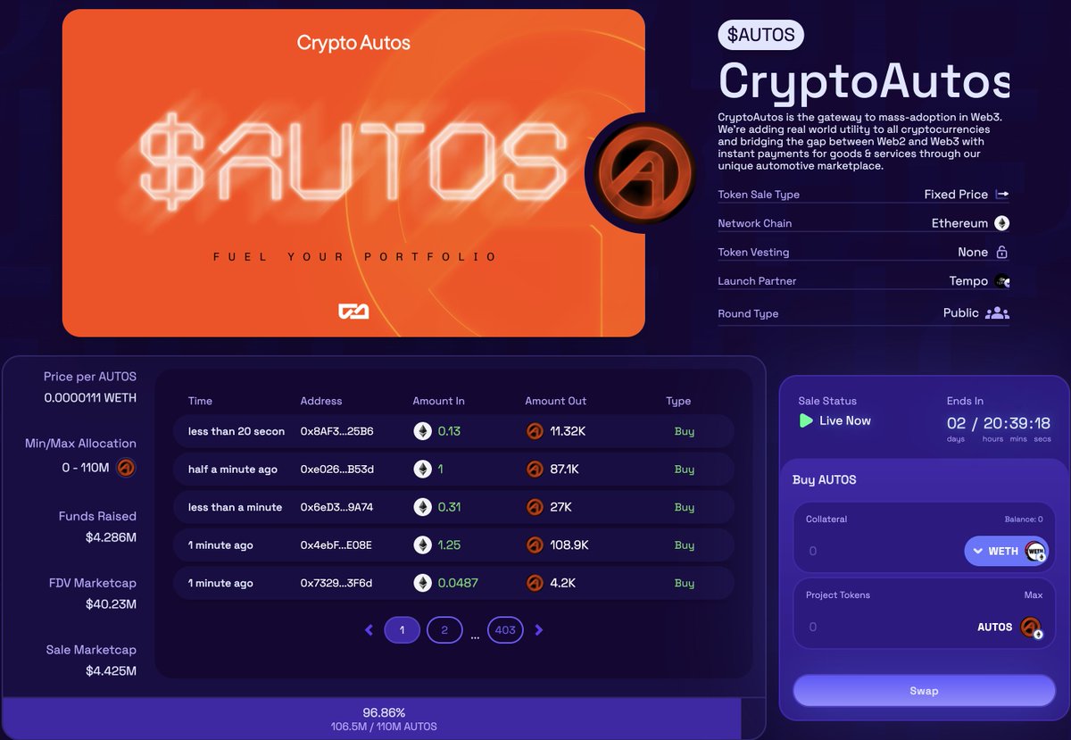 Could this be the fastest sell out on Fjord Foundry??

96% Sold and likely to finish within the next hour!!

$AUTOS <a href="/cryptoautos/"></a>