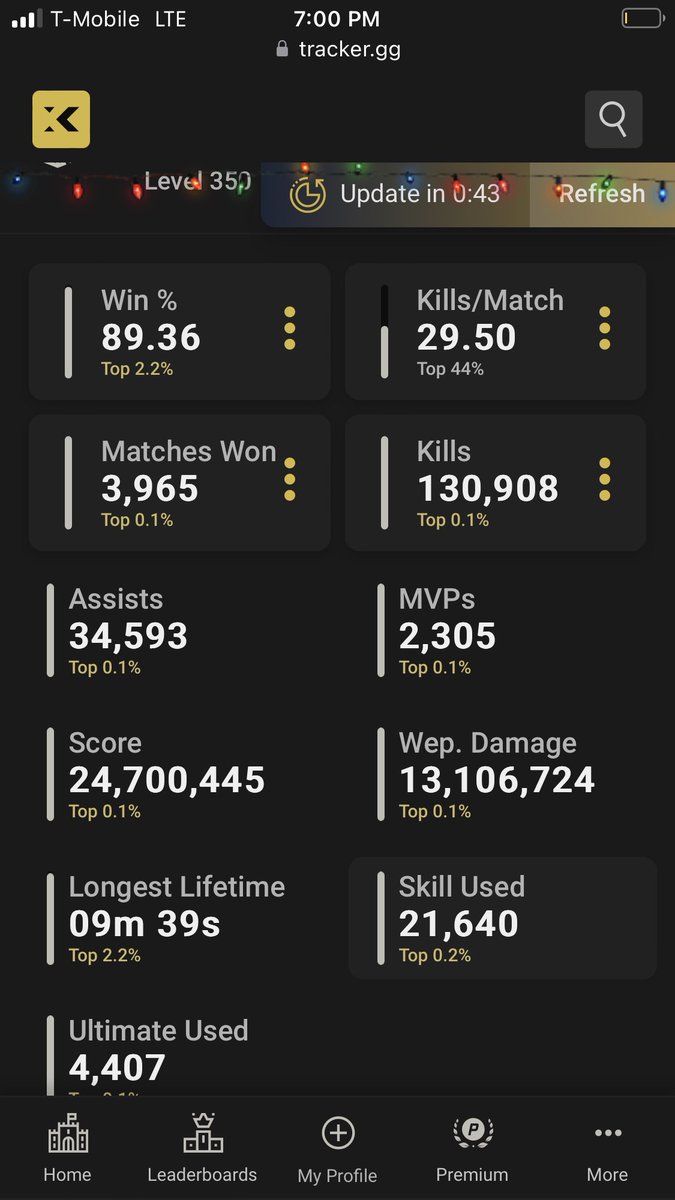 imjackwalker's tweet image. Thank you for the best 6vs6 fps arena game @PlayXDefiant 

I was able to become the number 1 hotshot player in the world 

Met some of the coolest and competitively best players in the world 

No game will ever match the fun I’ve had on this