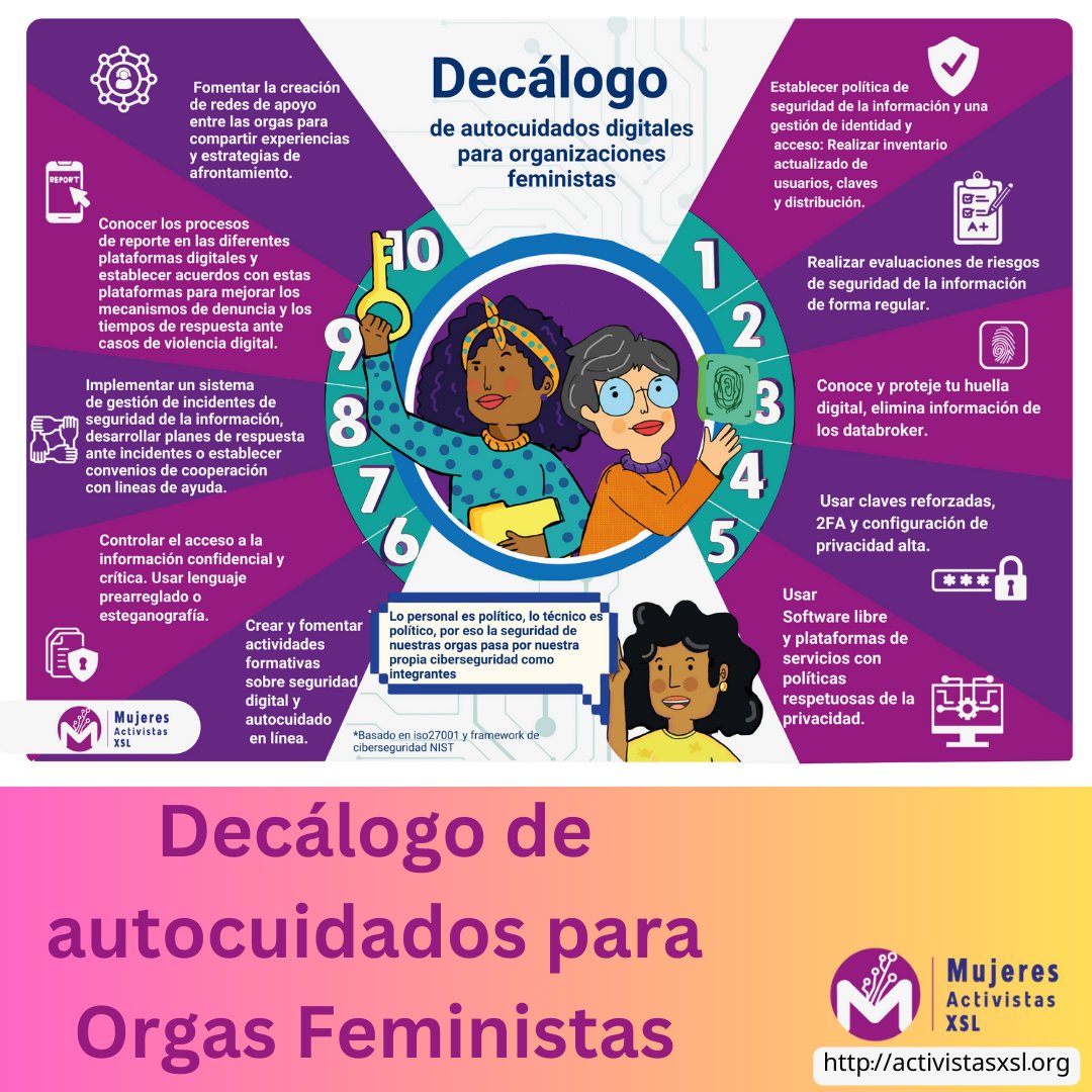 Siempre insistimos en que los procesos de #autocuidados digitales son clave para personas y organizaciones
¿Como intergrante de una organización, sabes cómo contribuir a su ciberseguridad? 

Mírate este  decálogo en nuestra sección recursos: activistasxsl.org/recursos/