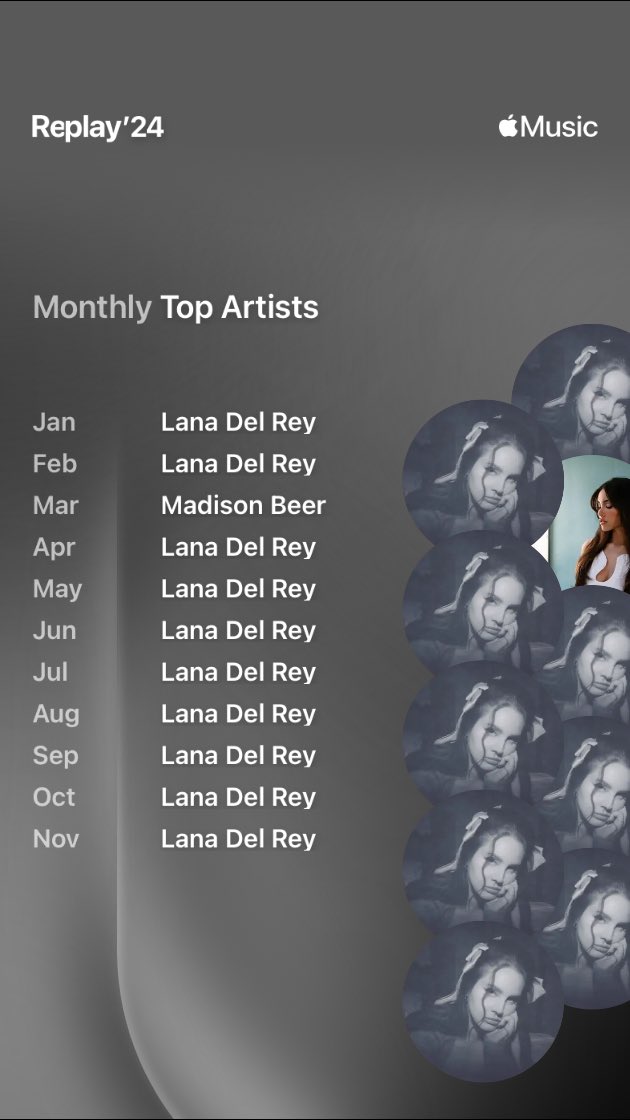 stephrosequinn's tweet image. #AppleMusicReplay