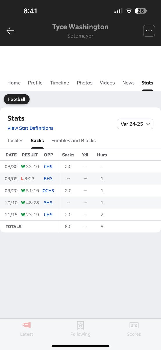 Tyce Washington tweet media