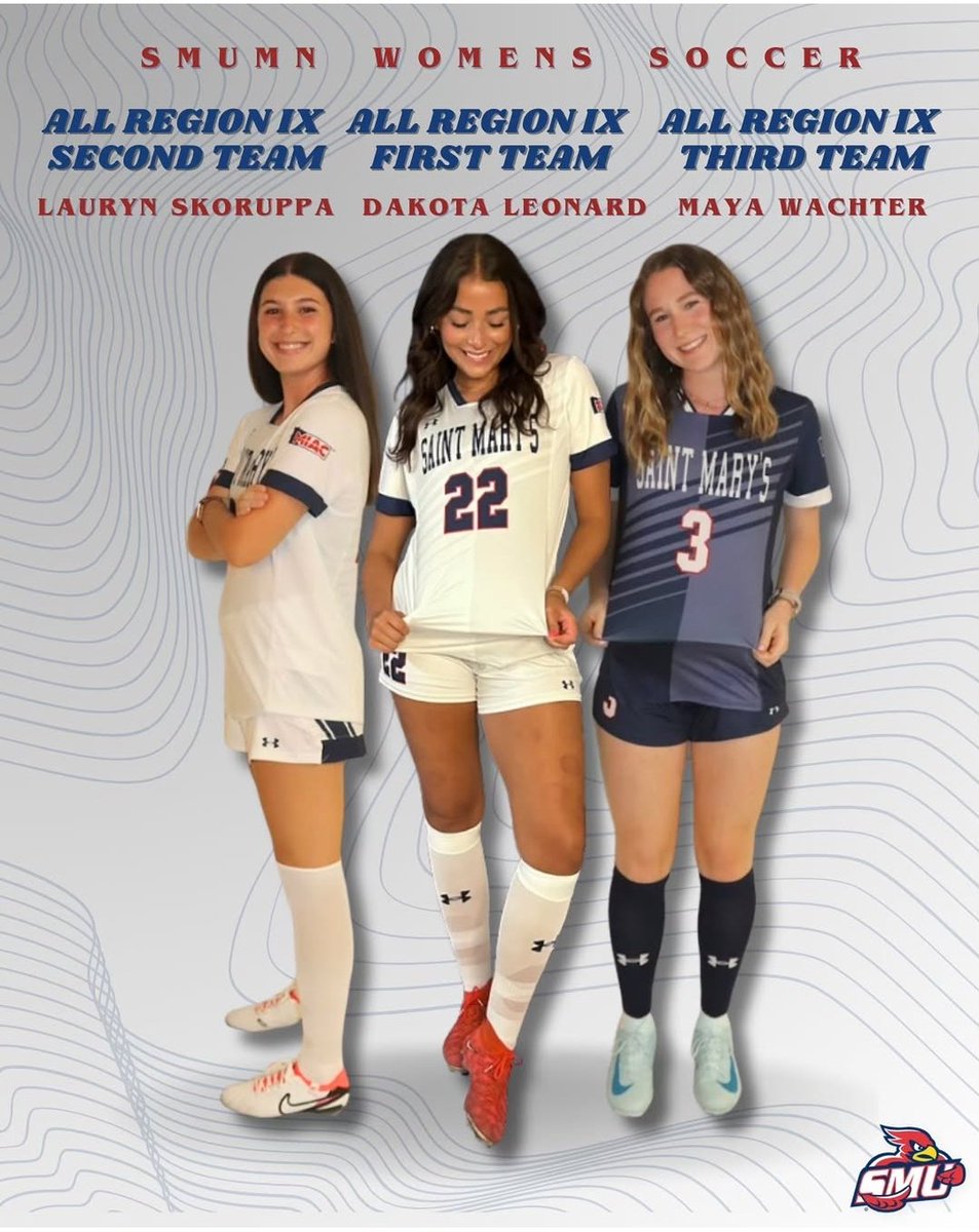 The Cards are Rolling!

Congrats to these 3 on All Region!