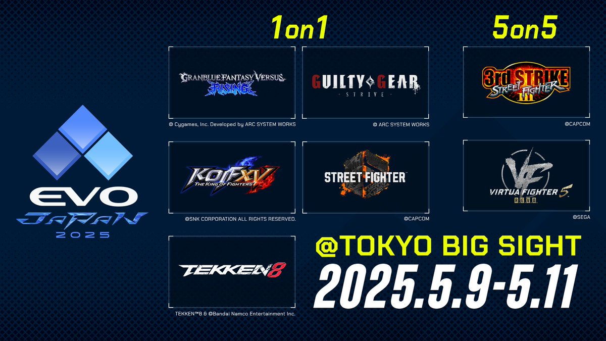 5つの1on1、2つの5on5。

#EVOJapan2025
入場チケット販売およびエントリー受付を開始
◆エントリー締切日時: 2025年4月7日（月）11:59◆

早期購入割引「アーリーバード」🐤は2025年1月27日（月）11:59まで。
誰よりも早く、お得に、0回戦を突破しよう！

evojapan.gg/news/10010

#EVOJ25