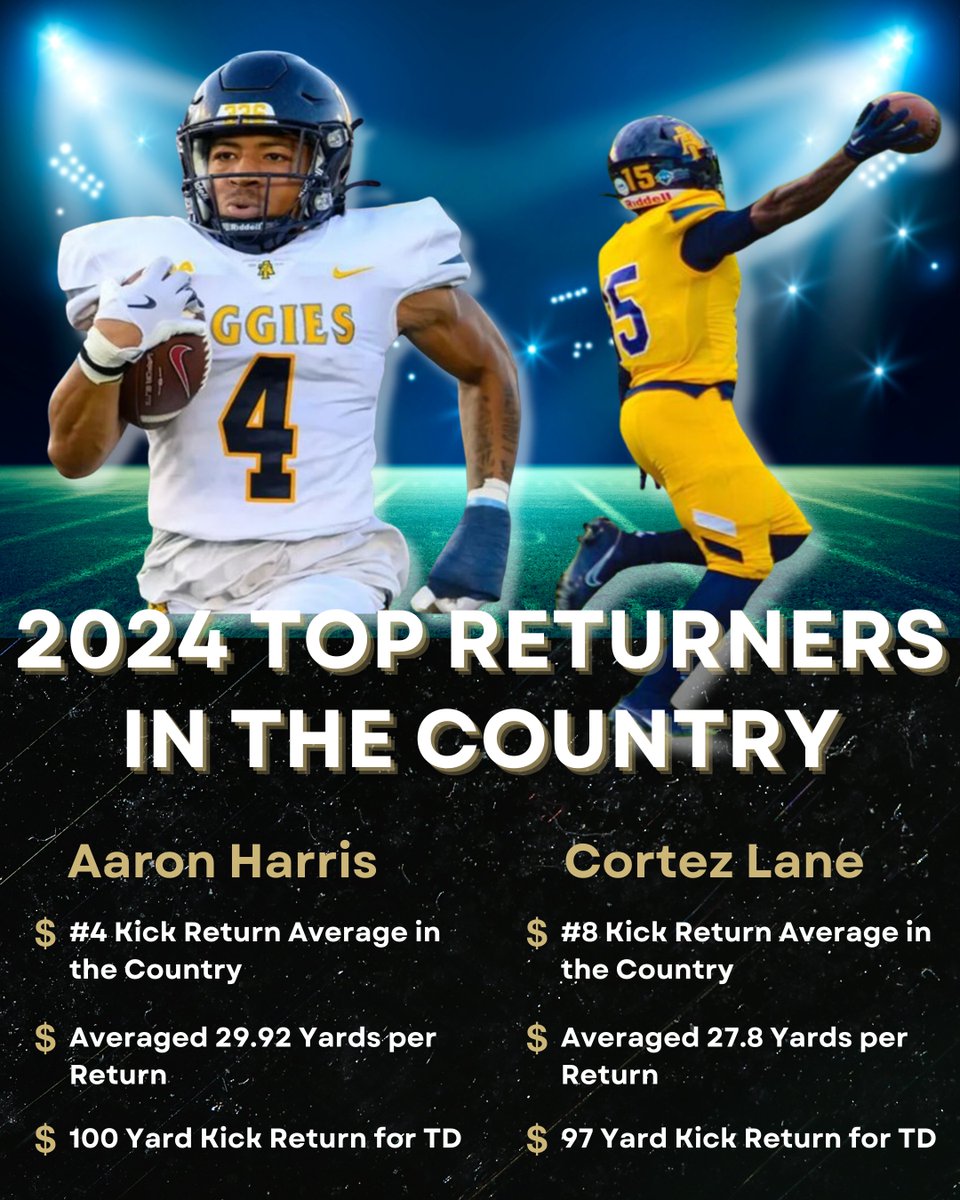 Who believed we would produce 2 of the top returners in FCS with our SHOWTIME unit? #AggiesDo!  The whole unit SHOWED UP and SHOWED OUT!  That's what #DogSoldiers do.  When you have 10 guys blocking their butts off for you, Stars will BE Stars!  #4BEsMasters #EarnedIt #AggiePride