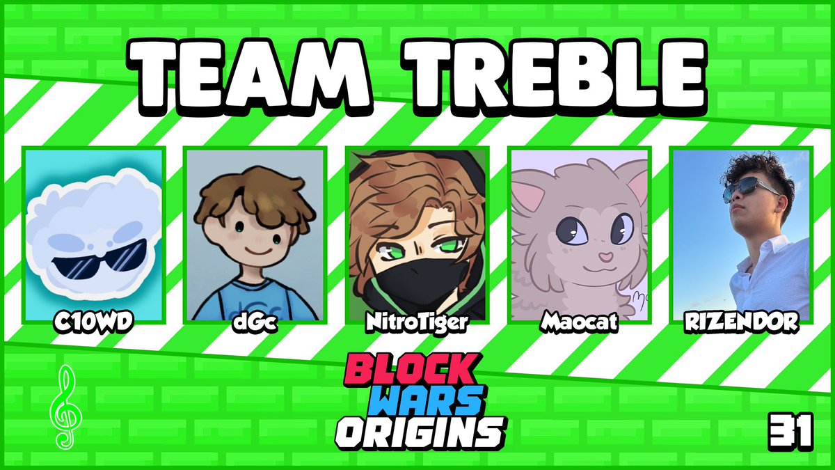 Block Wars (@blockwarsevent) on Twitter photo Prepare for treble! And make it… deble?
📢Announcing <a href="/C10WD/">Cloud</a> <a href="/dGcYT_/">dGc</a> <a href="/NitroTiger6801/">NitroTiger</a> <a href="/Maocat__/">Maocat | ❤️</a> and <a href="/rizendor/">Kaelten Stuckey</a> on Team Treble!📢
Watch them jam out in Block Wars Origins 31 on December 14th at 2 PM EST! Prepare for treble! And make it… deble?
📢Announcing <a href="/C10WD/">Cloud</a> <a href="/dGcYT_/">dGc</a> <a href="/NitroTiger6801/">NitroTiger</a> <a href="/Maocat__/">Maocat | ❤️</a> and <a href="/rizendor/">Kaelten Stuckey</a> on Team Treble!📢
Watch them jam out in Block Wars Origins 31 on December 14th at 2 PM EST!