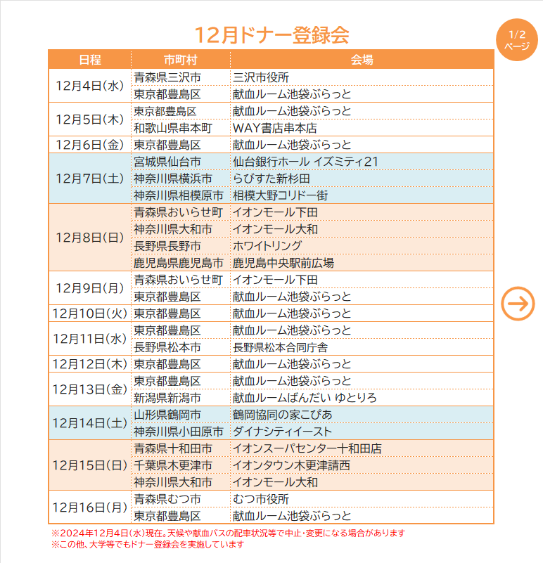青森中央学院大学 @acgu_kenketsu - Twitter Profile | TwStalker