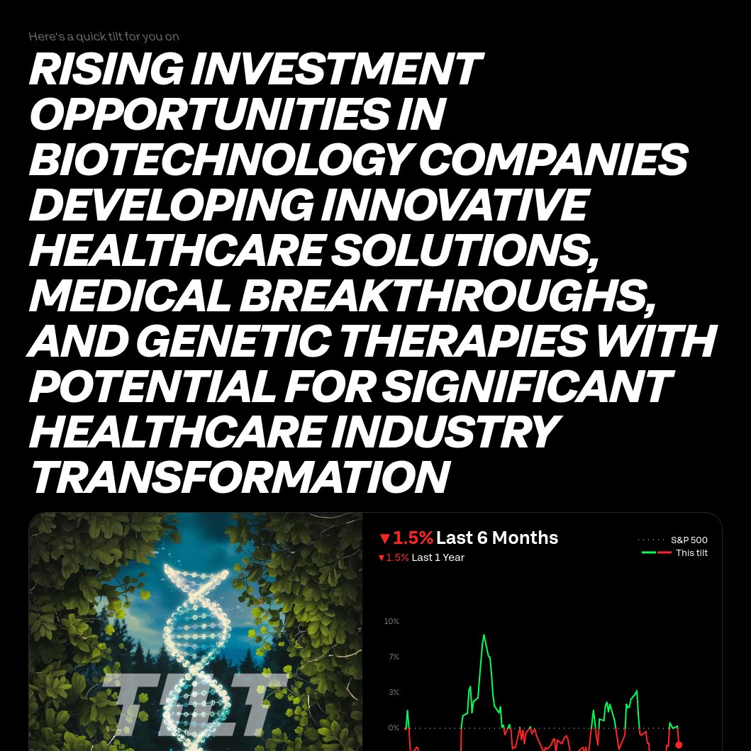 Tilt This tweet media